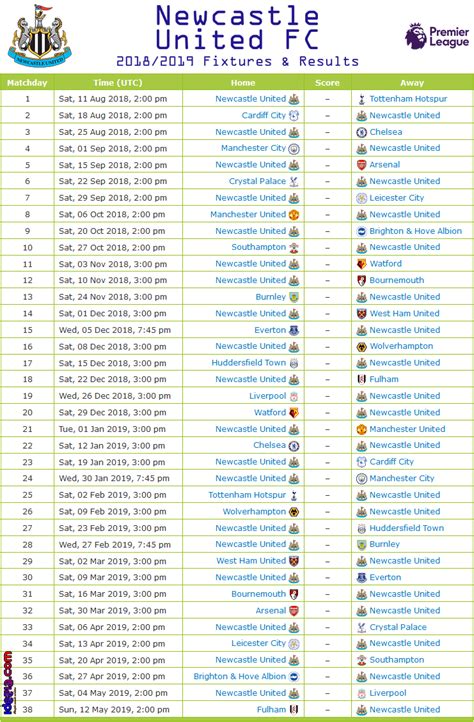 Newcastle United FC 2018/2019 Fixtures & Results - Cavpo