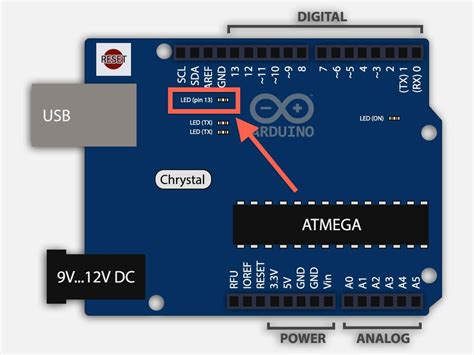 Arduino Led Pin 13 - Carlo-has-Blackwell