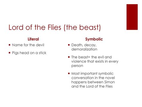 Lord Of The Flies Beast Symbolism