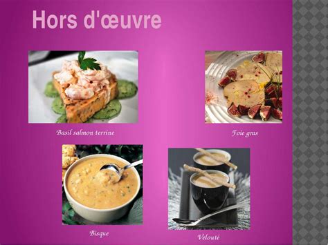"French food" - презентація з англійської мови