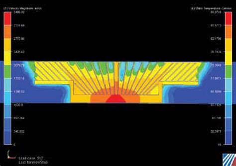 How Do Heat Sink Materials Impact Performance | Advanced Thermal Solutions