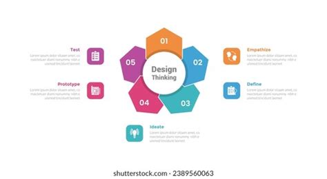 Design Thinking Process Infographics Template Diagram Stock Vector ...