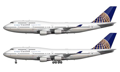 » A visual history of the United Airlines livery