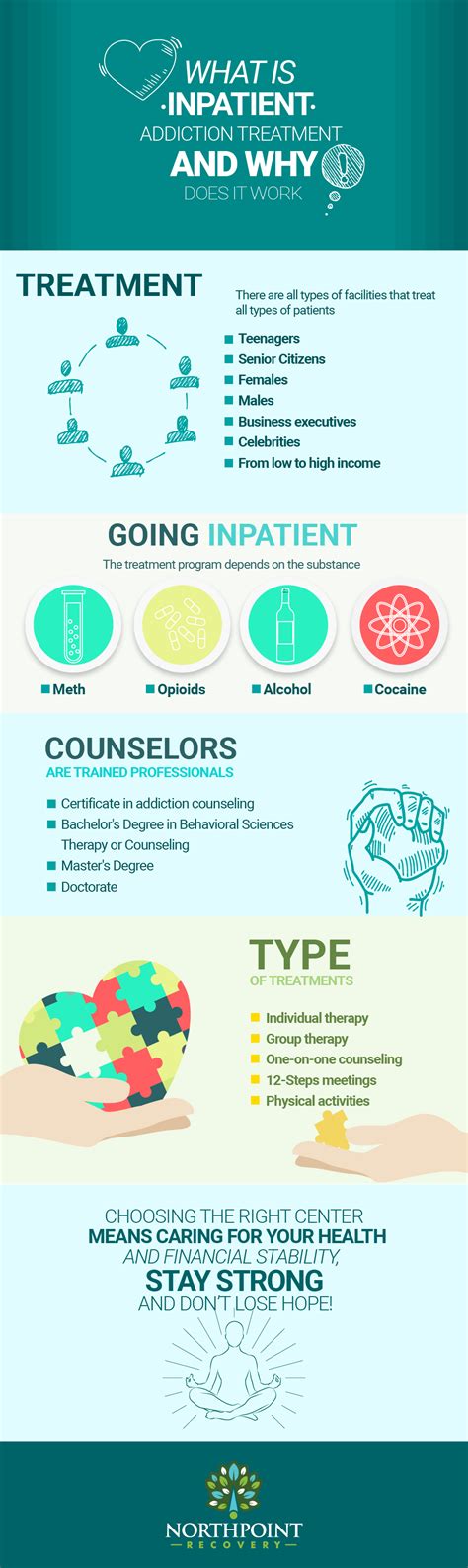 Inpatient Drug Rehab Information - Northpoint Recovery