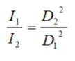 Inverse Square Law for Radiation | Definition, Formula & Examples ...