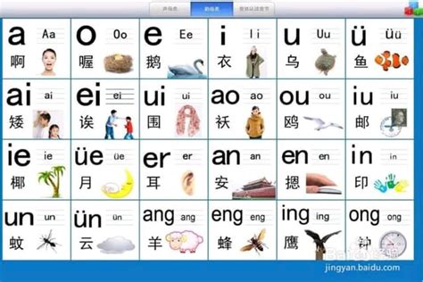 Pin by Pimpun . on Chinese | Learn chinese alphabet, Chinese pinyin, Chinese alphabet