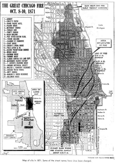 The Great Chicago Fire: The disaster from 1871, and a look back from ...