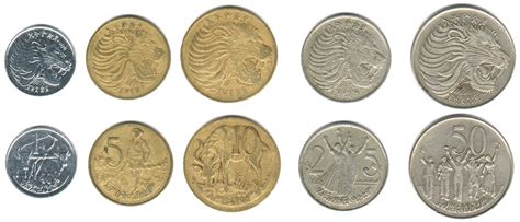 Circulation Coin Sets of the World