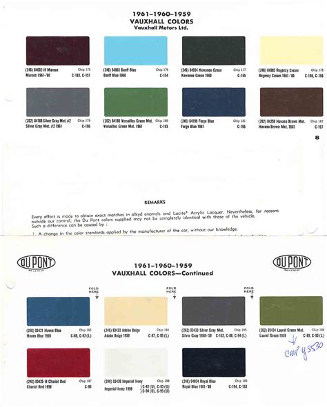 Vauxhall Paint Codes & Color Charts