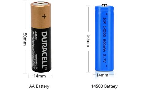 18650 Battery Vs AA Battery: Comprehensive Comparison Guide