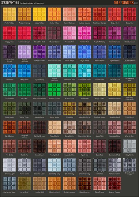 ToP Tip: Visual comparison of all 61 Contrast, 23 Xpress Colors, 89 Speedpaints & 36 Dipping ...