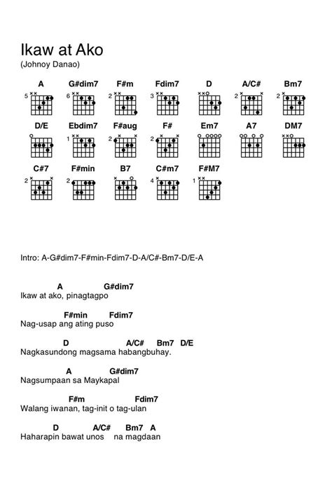 Ikaw At Ako Chords Johnoy Danao