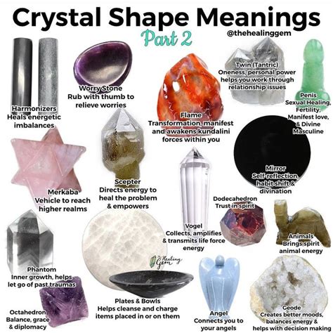 The Healing Gem | Kathy Banegas on Instagram: "Crystal Shape Meanings Part 2!! I read through ...