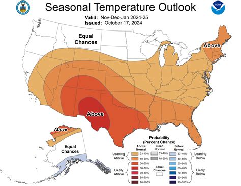 Winter 2023-2024 forecast for Texas amid El Niño