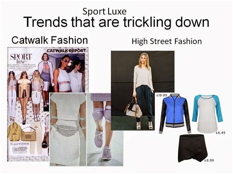 Fashion Marketing : Chapter 5: Trickle Up and Trickle Down