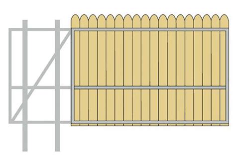 Diy Sliding Fence Gate | ubicaciondepersonas.cdmx.gob.mx