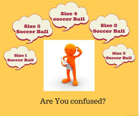 Soccer Ball Size Chart | Best Soccer Balls