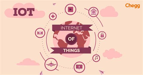 IoT Full Form: Internet of Things