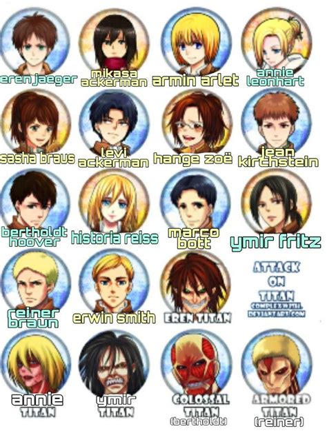 attack on titan characters | Aot characters, Attack on titan, Main ...