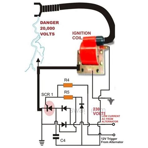 Cdi Magneto Ignition System