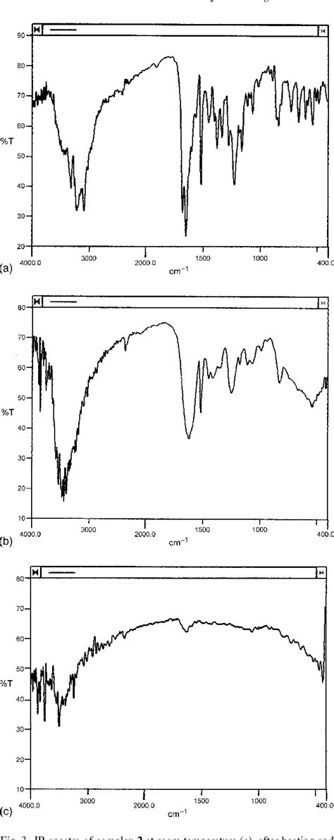 Figure 3 from Mixed cobalt(III) complexes with aromatic amino acids and ...