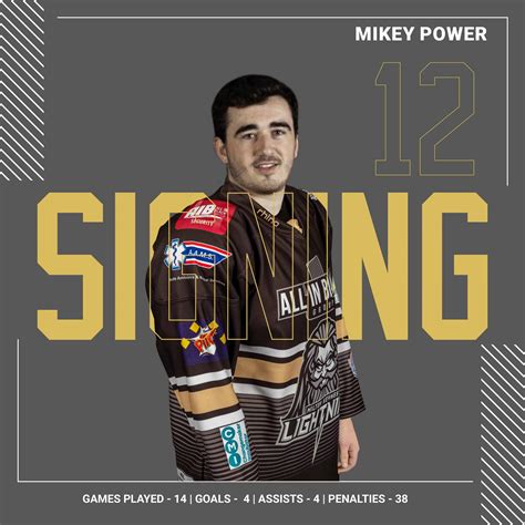 SIGNING NEWS: Forceful forward Mikey Power brings further offensive ...