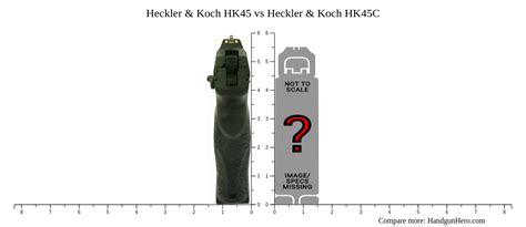 Heckler & Koch HK45 vs Heckler & Koch HK45C size comparison | Handgun Hero