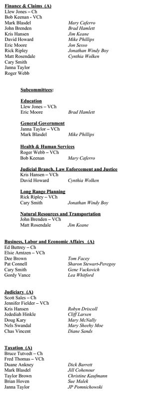 The 2015 Montana Legislature Committee Assignments: Odds-On Favorites ...