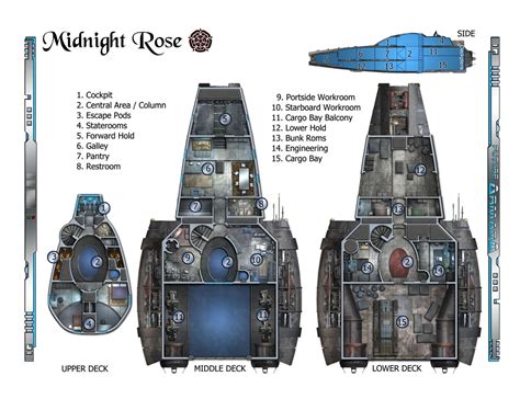 Pin by James Gibson on Spaceship Layouts | Star wars ships, Star wars ships design, Star wars ...