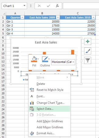 Heartwarming Changing Horizontal Axis Labels In Excel Proportional Line ...