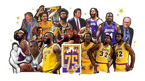 75 years of Lakers Basketball in 1 minute - YouTube