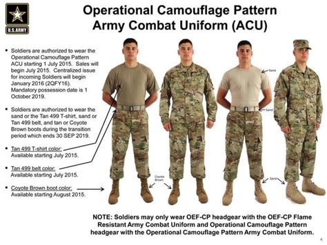 Operational Camouflage Pattern Army Combat Uniforms available July 1 | Army News | militarynews.com