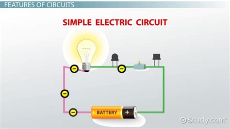 Circuit Theory Basics - Lesson | Study.com