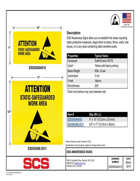 Industrial Warning Signs