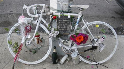 Mapped: The Ghost Bikes of Chicago - News | Planetizen