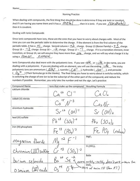 Ionic Bonding Naming Worksheet