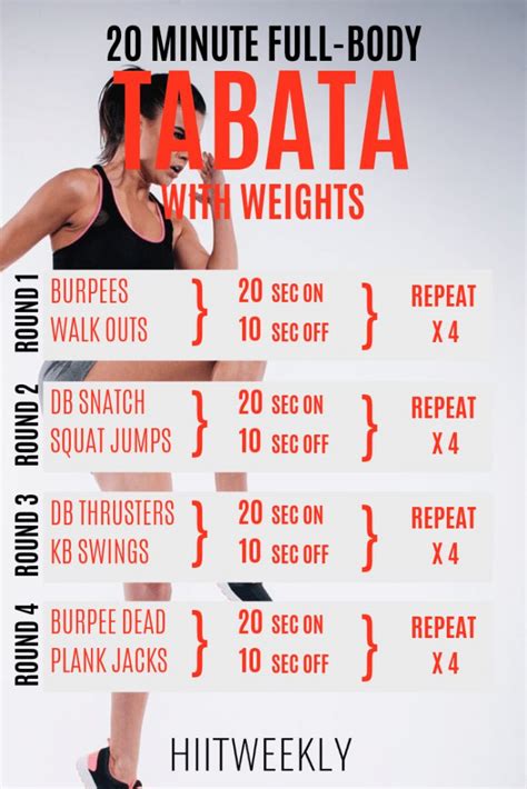 20-Minute Full Body Tabata Workout with Weights | Tabata workouts, Hiit workout, Workout routine