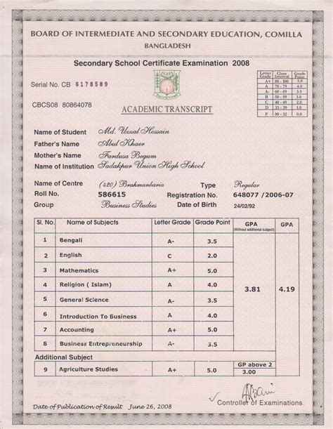 JSC Result 2020 Mark Sheet (Download) - Education Board Bangladesh ...