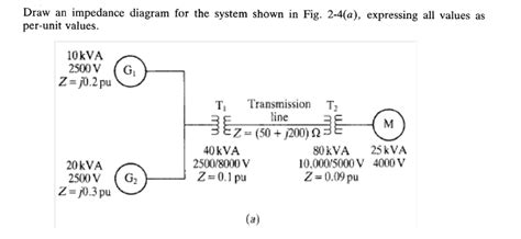 Solved Draw an impedance diagram for the system shown in | Chegg.com