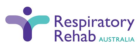 Respiratory Rehab Australia