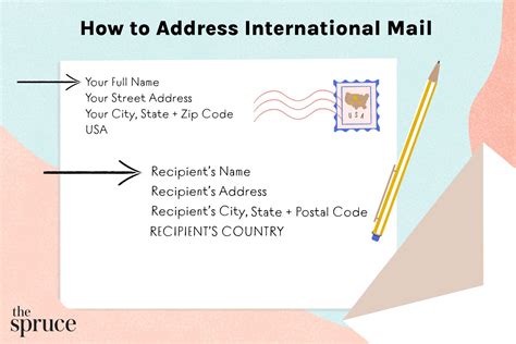 How to Address an Envelope Properly (2022)
