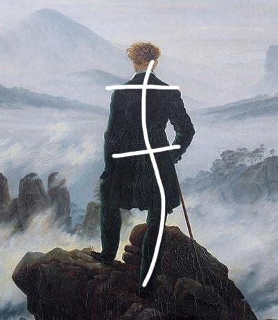 A Closer Look at Wanderer Above the Sea of Fog by Caspar Friedrich