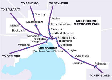 Confusing network maps from V/line - Waking up in Geelong