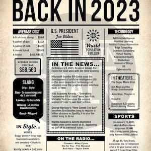 Back in 2023 PRINTABLE 2023 Time Capsule Digital (Instant Download) - Etsy