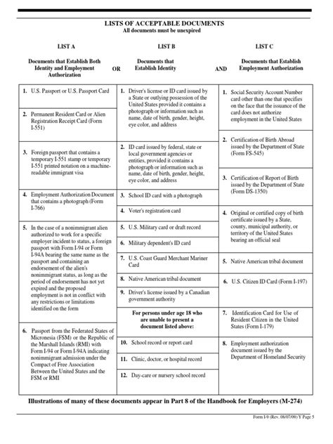 I-9 Lists of Acceptable Documents | Identity Document | Passport