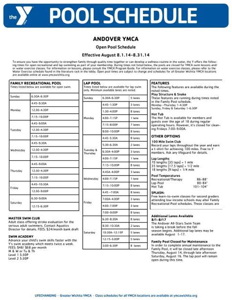 POOL SCHEDULE - Greater Wichita YMCA