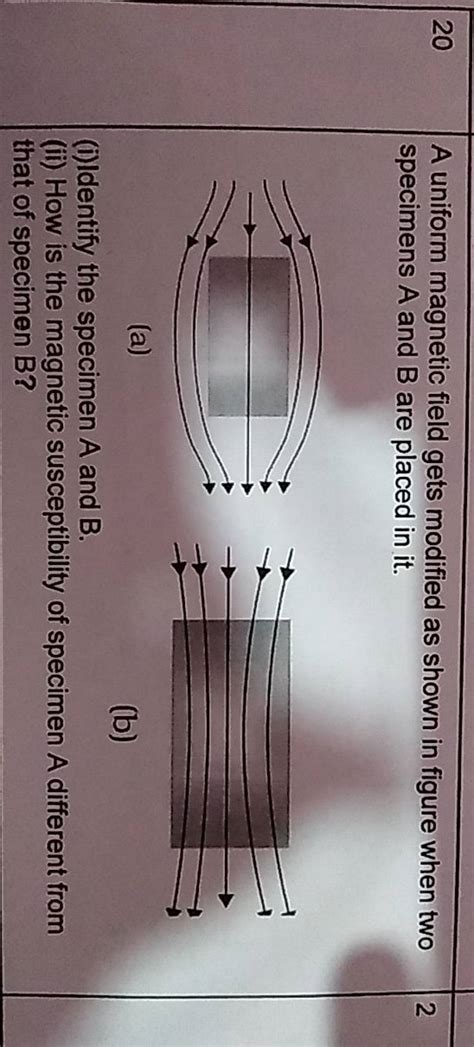 20 A uniform magnetic field gets modified as shown in figure when two spe..