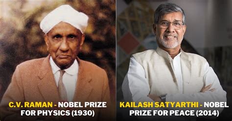 Indian Nobel Prize Winners List And Their Achievements