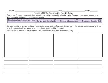Plate Tectonics Comic Strip by Christine N | TPT