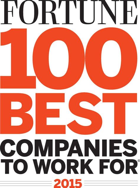 More Than 650 Job Openings in San Diego: Fortune "Best Companies to Work For" | Coronado, CA Patch